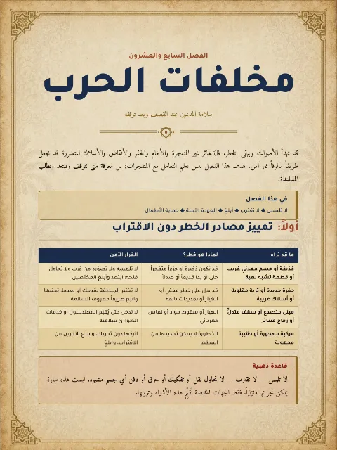 الصفحة الأولى من فصل «مخلفات الحرب والعودة الآمنة» في الدليل