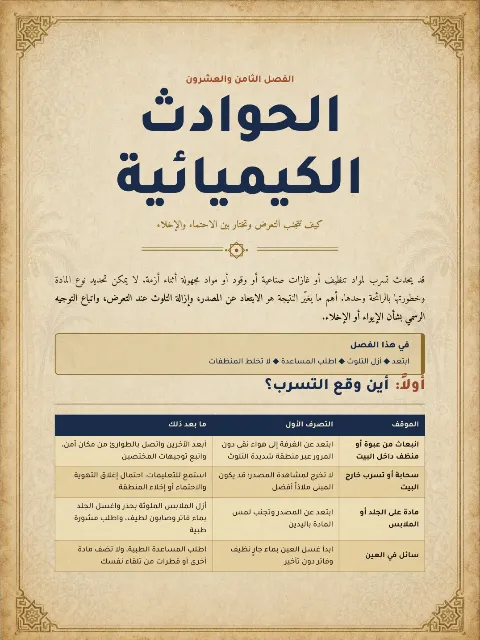الصفحة الأولى من فصل «الحوادث الكيميائية» في الدليل