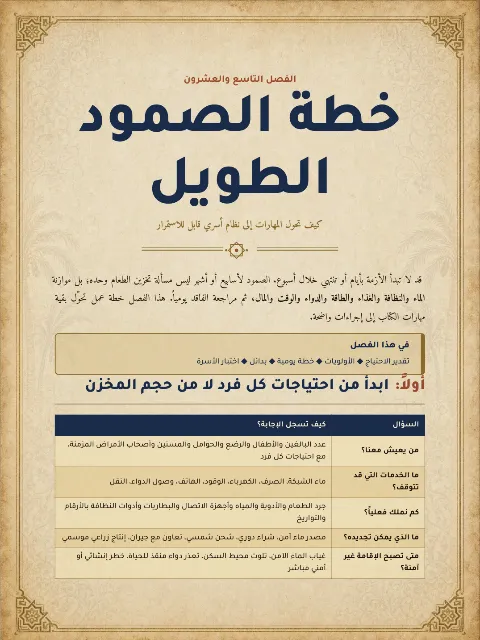 الصفحة الأولى من فصل «خطة الصمود الطويل» في الدليل